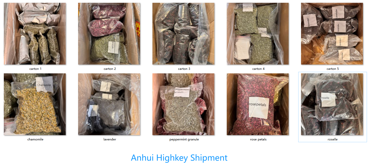 Anhui Highkey Shipment.png